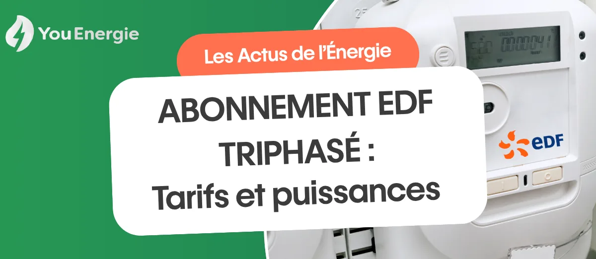 Visuel « Les Actus de l'Énergie » de You Energie titré « Abonnement EDF triphasé : tarifs et puissances », sur une photo de compteur électrique