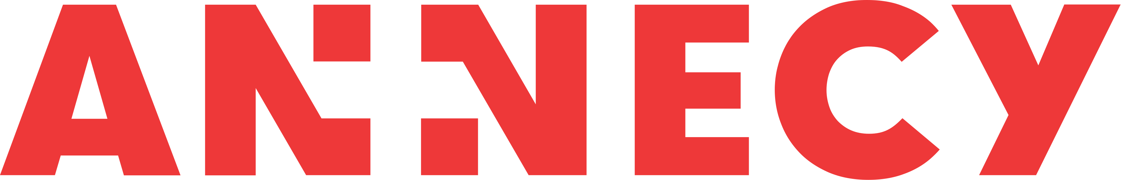 Logo officiel de la ville de Annecy