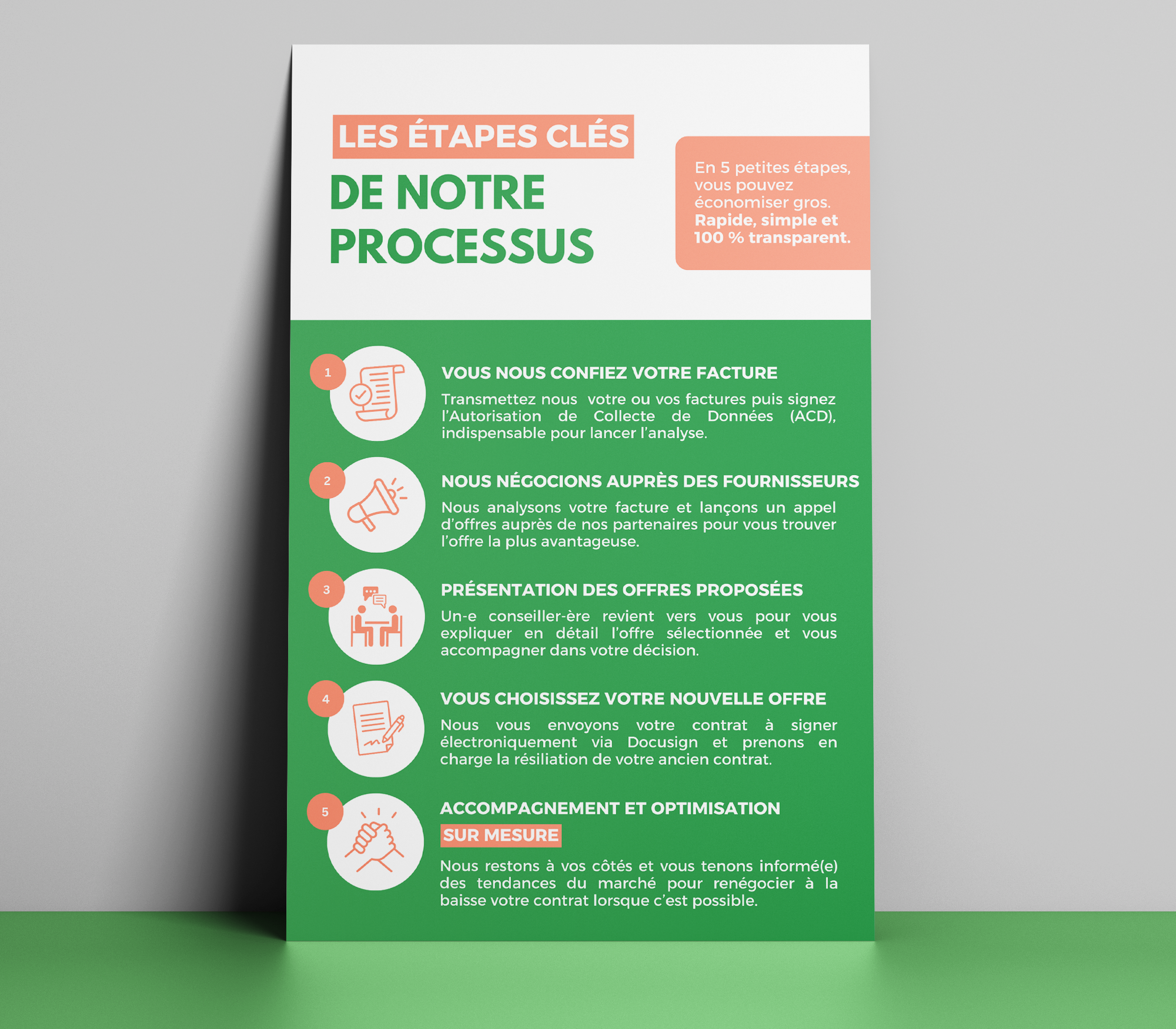 Half_Page_Flyer_Mockup_03