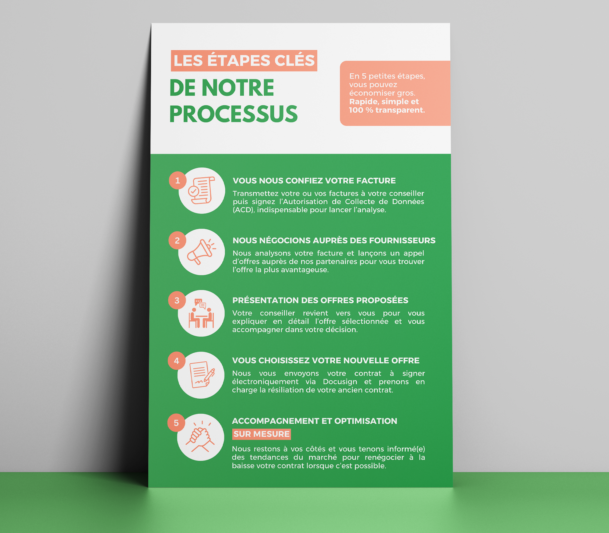 Half_Page_Flyer_Mockup_03